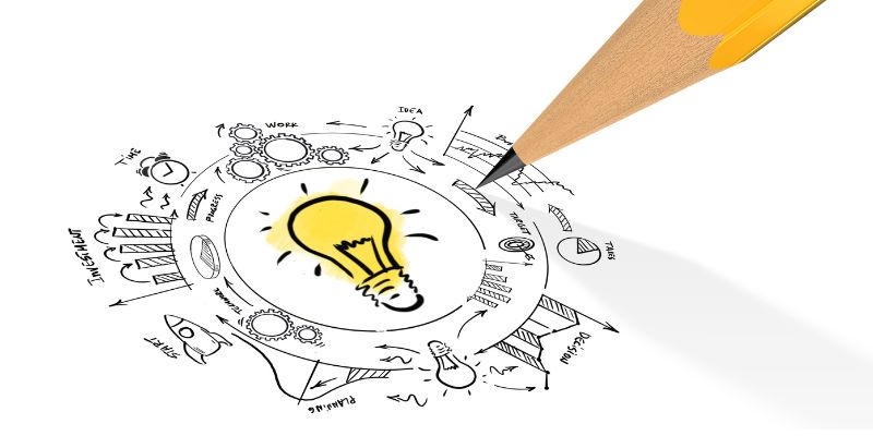 Creatividad e innovación en el emprendimiento