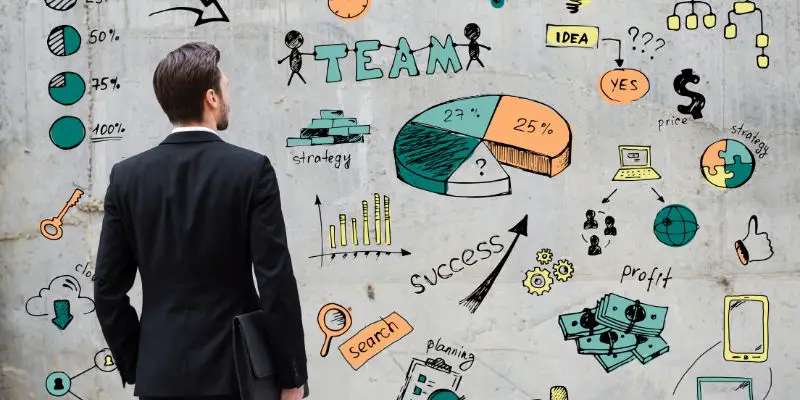 Estrategia en emprendimiento