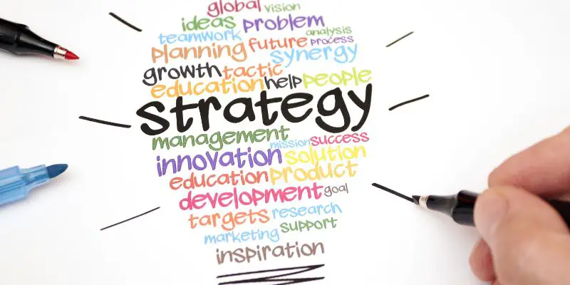 Estrategias para emprender un negocio